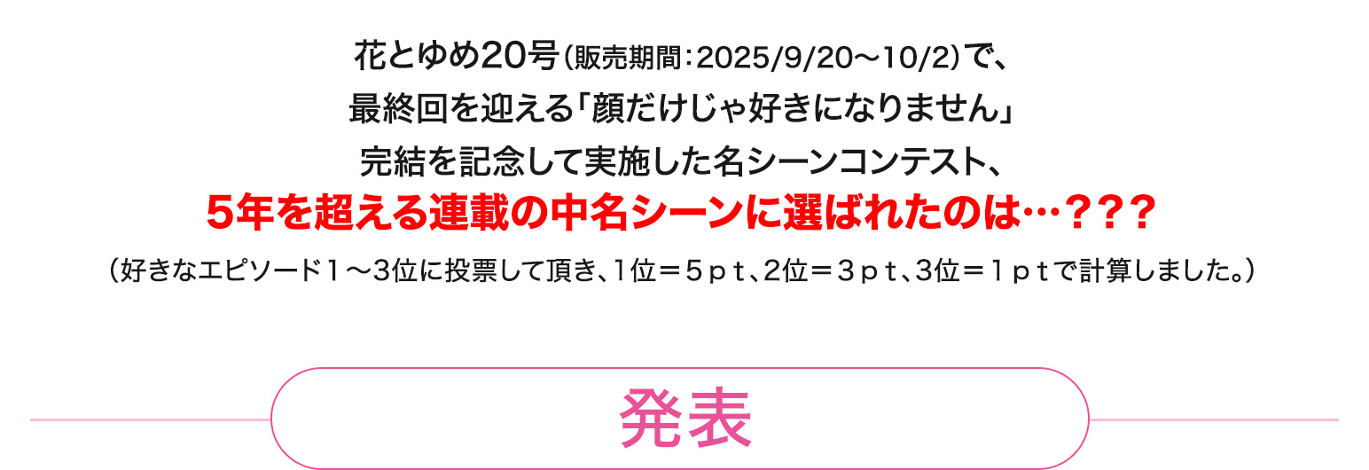 花とゆめ20号（販売期間：2025/9/20～10/4）で最終回を迎える「顔だけじゃ好きになりません」完結を記念して実施した名シーンコンテスト、
5年を超える連載の中名シーンに選ばれたのは…？？？（好きなエピソード１～3位に投票して頂き、1位＝５ｐｔ、2位＝３ｐｔ、3位＝１ｐｔで計算しました。） 発表