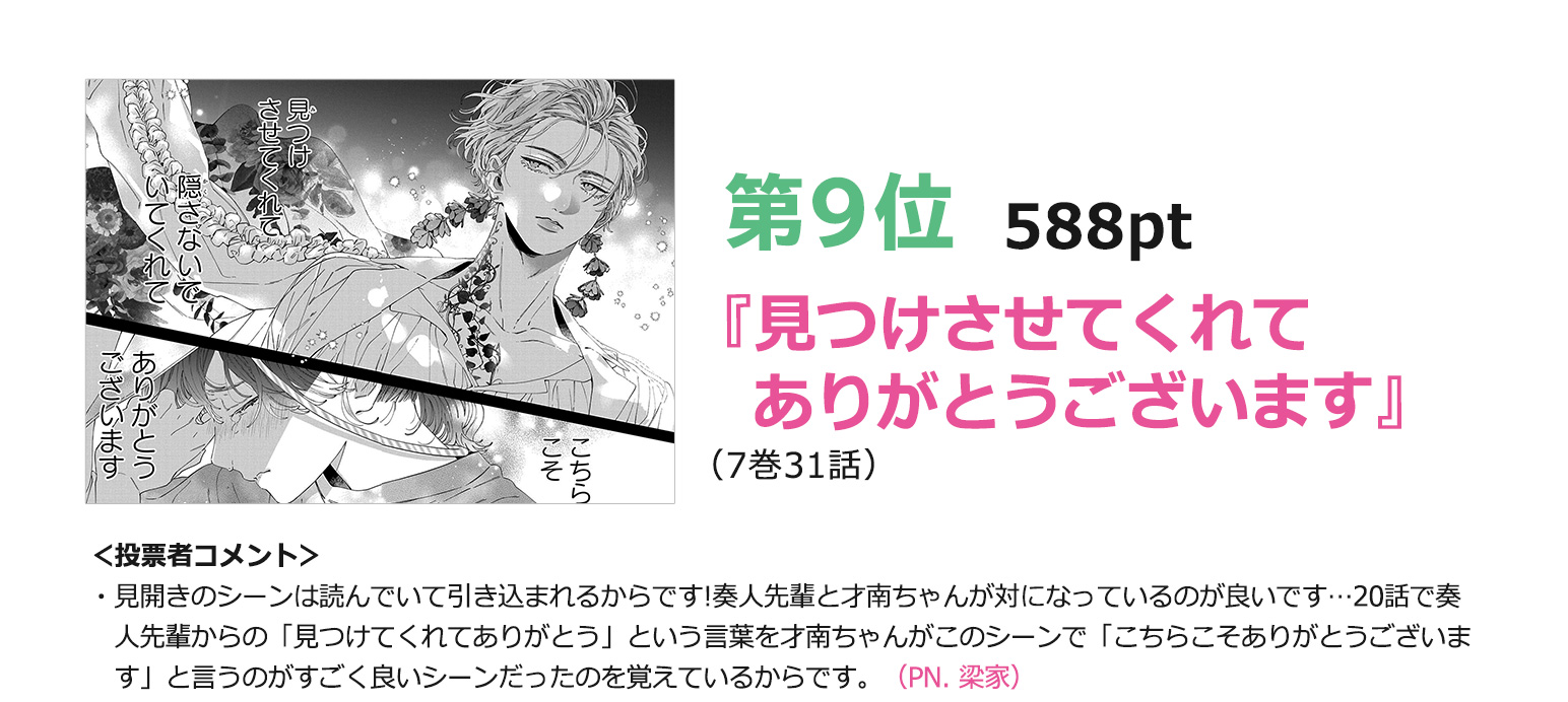 9位『見つけさせてくれてありがとうございます』（7巻31話）588pt
＜投票者コメント＞
・見開きのシーンは読んでいて引き込まれるからです!奏人先輩と才南ちゃんが対になっているのが良いです…20話で奏人先輩からの「見つけてくれてありがとう」という言葉を才南ちゃんがこのシーンで「こちらこそありがとうございます」と言うのがすごく良いシーンだったのを覚えているからです。（PN. 梁家）