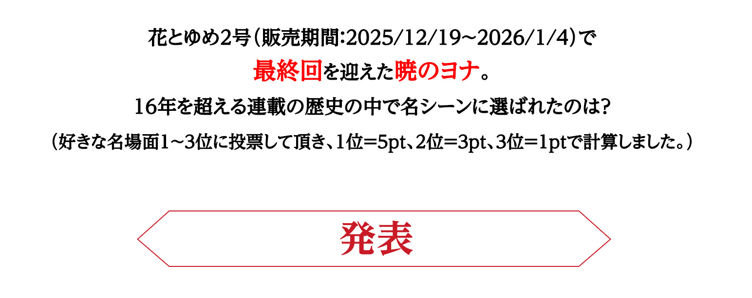 花とゆめ2号（販売期間：2025/12/19～2026/1/4）で最終回を迎えた暁のヨナ。
16年を超える連載の歴史の中で名シーンに選ばれたのは？
（好きな名場面１～3位に投票して頂き、1位＝５pt、2位＝３pt、３位＝１ptで計算しました。）